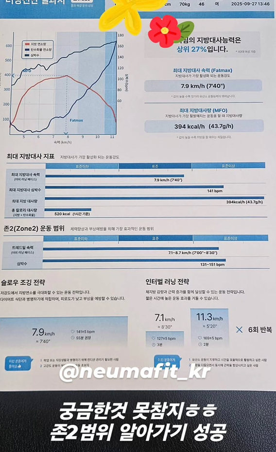 뉴마핏 유산소 진단 후기 14
