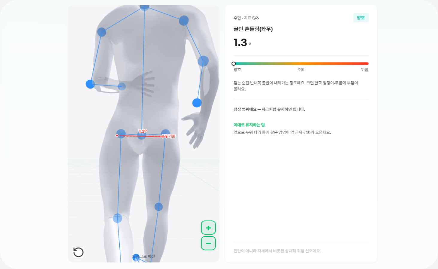 부상 위험도 진단 패키지 1