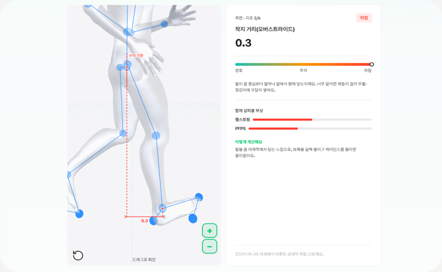 부상 위험도 진단 패키지 2