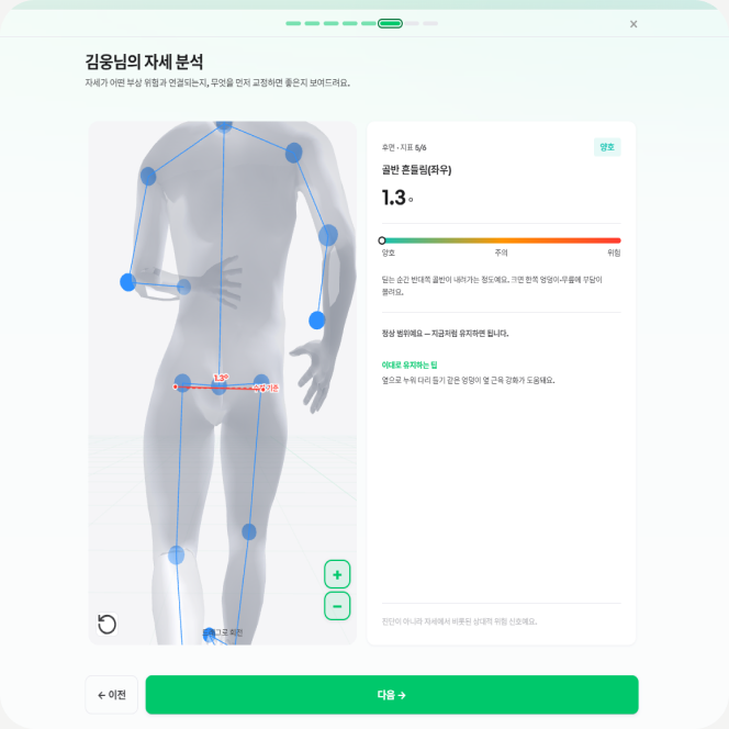 부상 위험도 진단 패키지 1
