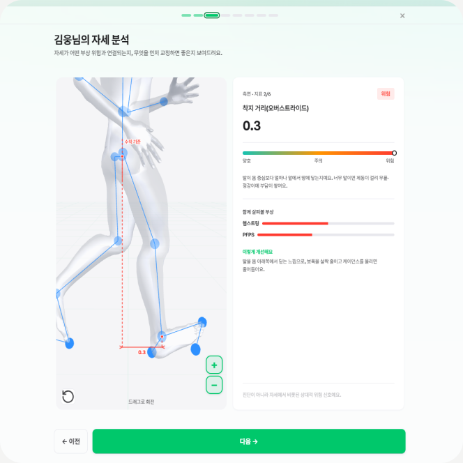 부상 위험도 진단 패키지 2