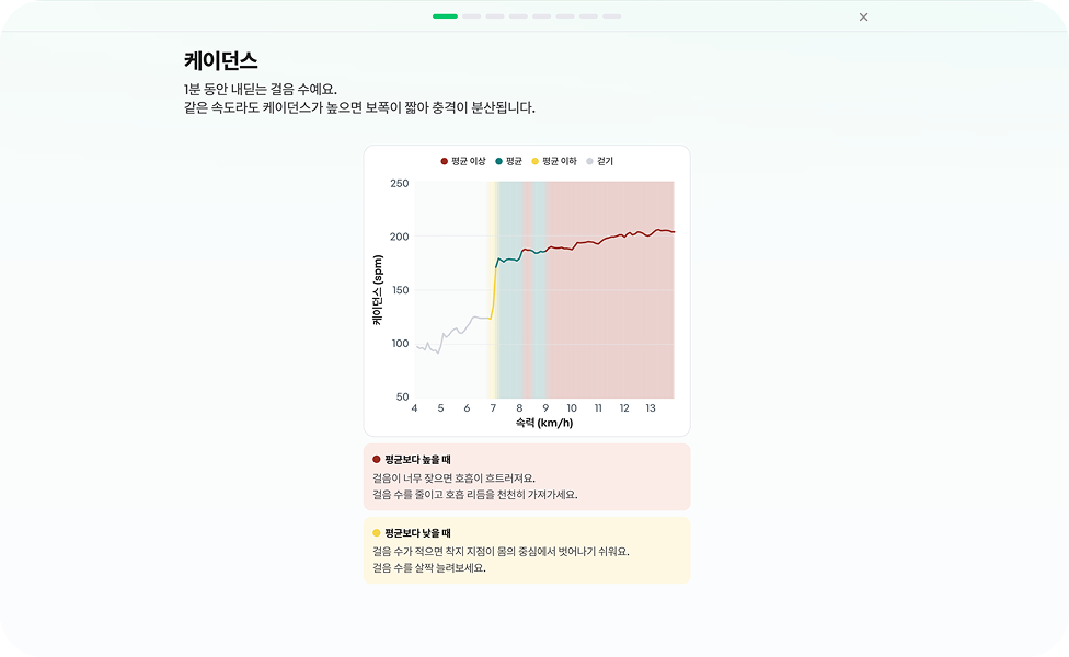 분석 레포트 상세 4